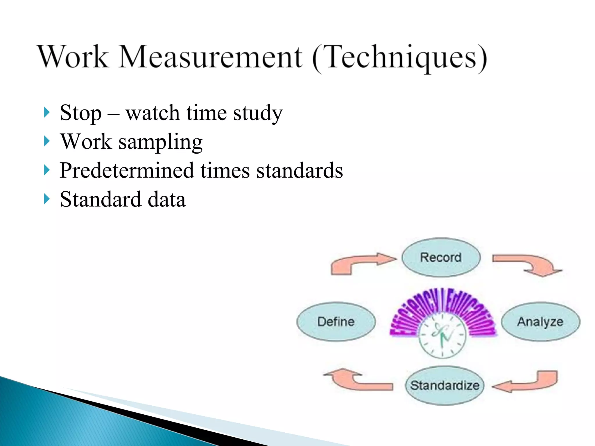 Stop – watch time study Work sampling Predetermined times standards Standard data 