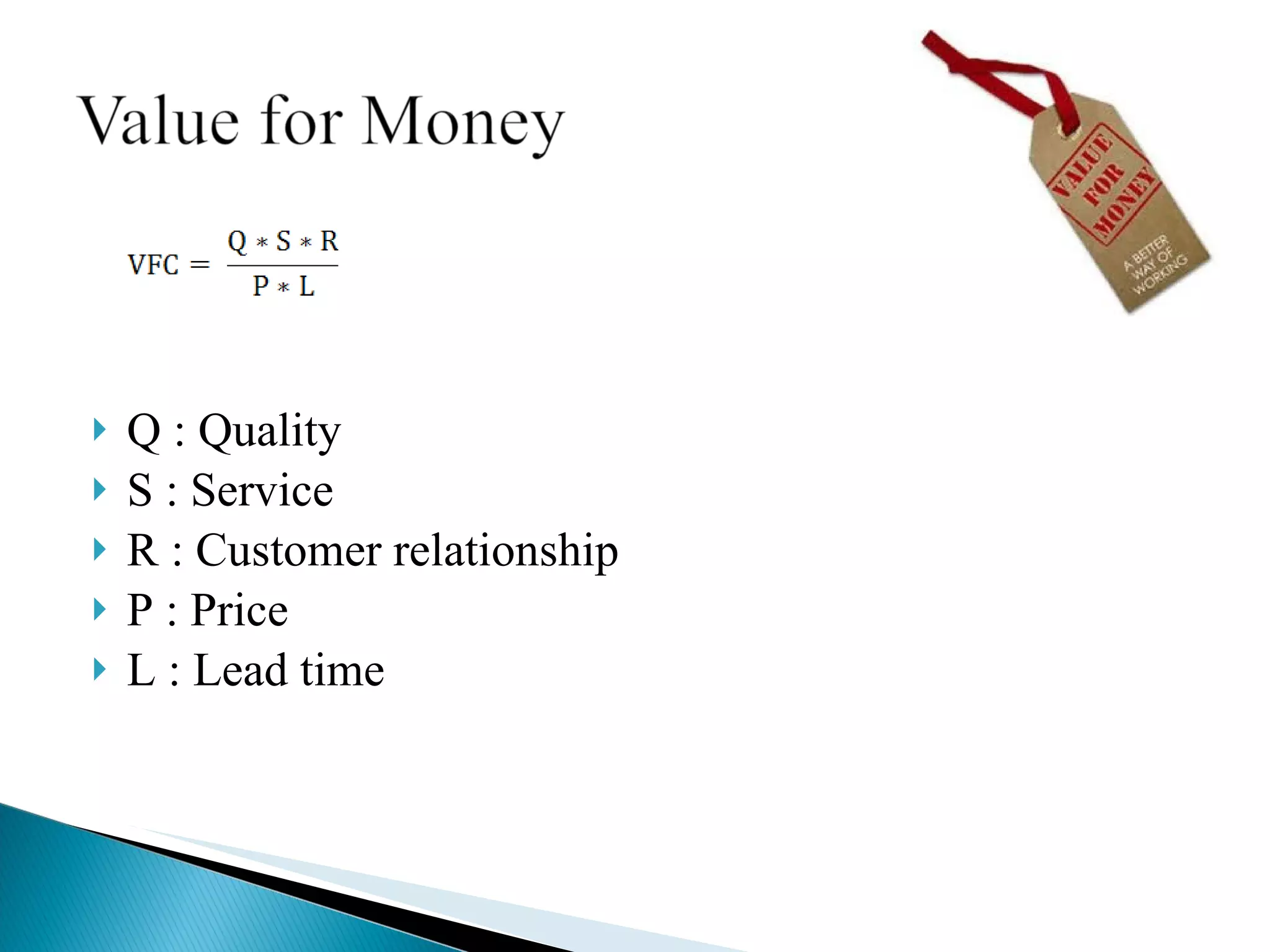 Q : Quality S : Service R : Customer relationship P : Price L : Lead time 