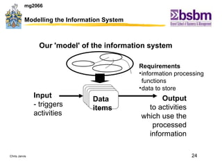 Modelling the Information System Our 'model' of the information system Input - triggers  activities Requirements information processing functions data to store Output to activities which use the processed information Data  items 