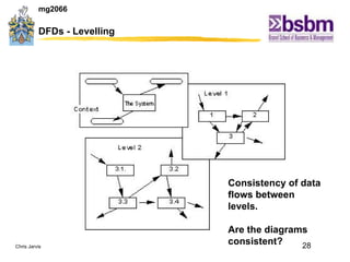 DFDs - Levelling Consistency of data flows between levels. Are the diagrams consistent? 