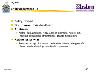 Entity occurrence - 2 Entity:  Patient Occurrence:  Chris Woodhead Attributes Name, age, address, NHS number, allergies, next-of-kin, {medical conditions}, {treatments}, private health care Relationships with Treatments, appointments, medical conditions, allergies, GP, clinics, medical staff, private health payments 