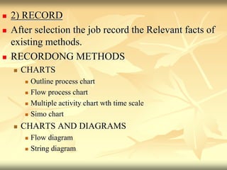 String Diagram In Method Study Work study | PPT