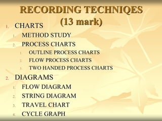 String Diagram In Method Study Work study | PPT
