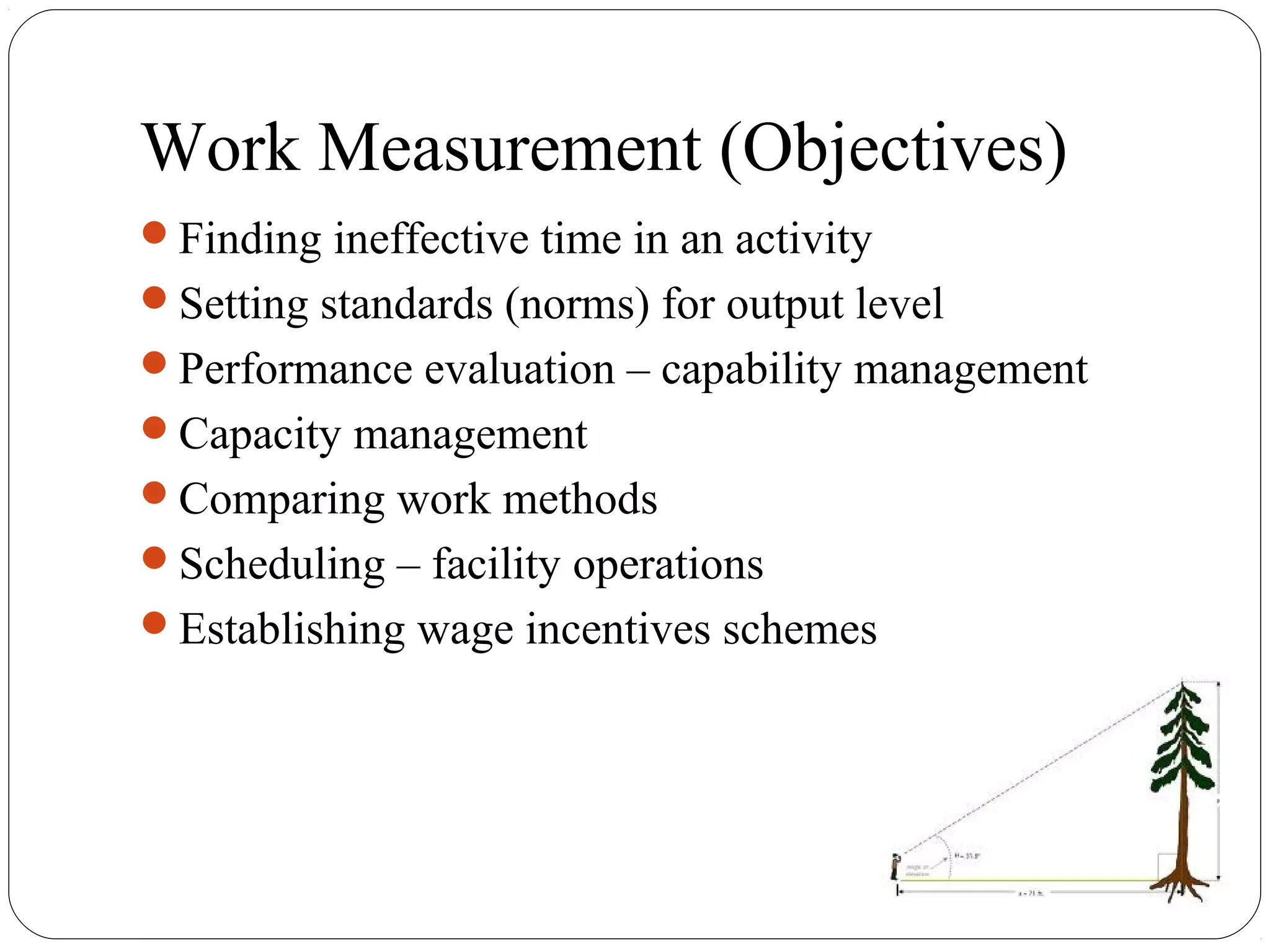 Work Measurement (Objectives)
Finding ineffective time in an activity
Setting standards (norms) for output level
Performance evaluation – capability management
Capacity management
Comparing work methods
Scheduling – facility operations
Establishing wage incentives schemes
 