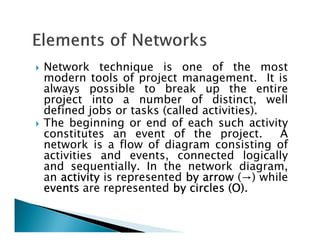 Network technique is one of the most
modern tools of project management. It is
always possible to break up the entire
project into a number of distinct, well
defined jobs or tasks (called activities).
The beginning or end of each such activity
constitutes an event of the project. A
network is a flow of diagram consisting of
activities and events, connected logically
and sequentially. In the network diagram,
an activity
activity
activity
activity is represented by
by
by
by arrow
arrow
arrow
arrow (→
→
→
→) while
events
events
events
events are represented by
by
by
by circles
circles
circles
circles (O)
(O)
(O)
(O).
.
.
.
 