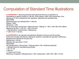 Work study work measurement | PPTX