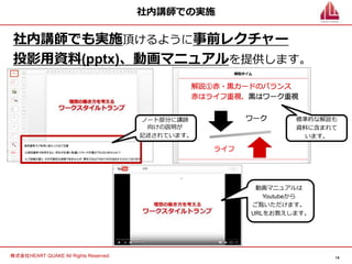 相互理解ワーク ワークスタイルトランプクラウド
