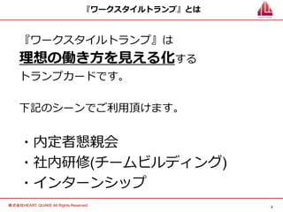 相互理解ワーク ワークスタイルトランプクラウド