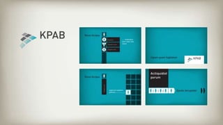 WorksWell PowerPoints Werken Beter (dutch)