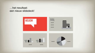 …het resultaat:
een nieuw slidedeck!
 