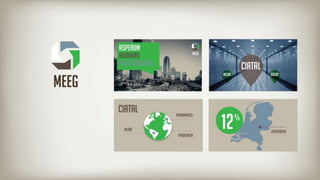 WorksWell PowerPoints Werken Beter (dutch)