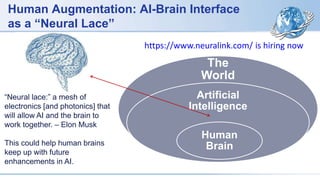 Human Augmentation: AI-Brain Interface
as a “Neural Lace”
The
World
Artificial
Intelligence
Human
Brain
“Neural lace:” a mesh of
electronics [and photonics] that
will allow AI and the brain to
work together. – Elon Musk
This could help human brains
keep up with future
enhancements in AI.
https://www.neuralink.com/ is hiring now
 