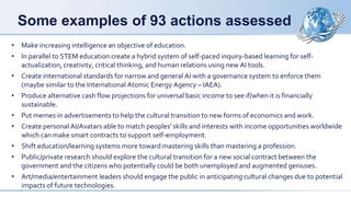Some examples of 93 actions assessed
• Make increasing intelligence an objective of education.
• In parallel to STEM education create a hybrid system of self-paced inquiry-based learning for self-
actualization, creativity, critical thinking, and human relations using new AI tools.
• Create international standards for narrow and general AI with a governance system to enforce them
(maybe similar to the International Atomic Energy Agency – IAEA).
• Produce alternative cash flow projections for universal basic income to see if/when it is financially
sustainable.
• Put memes in advertisements to help the cultural transition to new forms of economics and work.
• Create personal AI/Avatars able to match peoples' skills and interests with income opportunities worldwide
which can make smart contracts to support self-employment.
• Shift education/learning systems more toward mastering skills than mastering a profession.
• Public/private research should explore the cultural transition for a new social contract between the
government and the citizens who potentially could be both unemployed and augmented geniuses.
• Art/media/entertainment leaders should engage the public in anticipating cultural changes due to potential
impacts of future technologies.
 