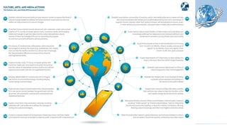 Work/Technology 2050: Scenarios and Actions launch at The Embassy of Finland