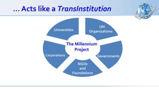 … Acts like a TransInstitution
UN
Organizations
NGOs
and
Foundations
Universities
GovernmentsCorporations
The Millennium
Project
 
