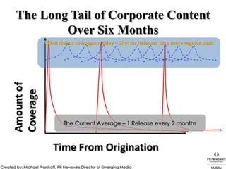 Letting go of control.Follow The Conversation on Twitter  #PRNEDU			