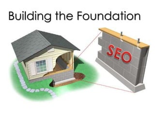 HeadTraditional MediaReaching BillionsReachMILLIONSOnline  MediaSEARCHTail Created by: Michael Pranikoff, PR Newswire Director of Emerging Media based on  Immediate Future, 6/06