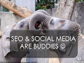 Surround Your Content with Links to Relevant Content