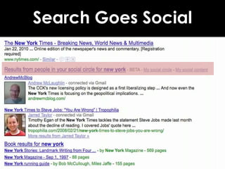 Make Your ContentDirectional