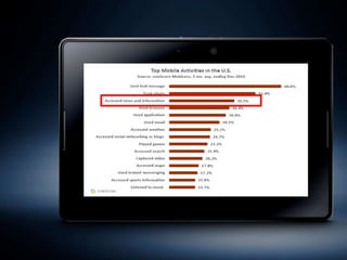 PRSA 2010 International ConferenceWashington, DCOct. 16 – 19, 2010#PRNGameengage opportunity everywhere