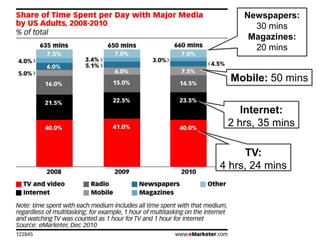 Placed codes all over the conference, name tags, sessions, even other exhibitor booths