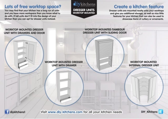 Worktop Mounted Dresser Units