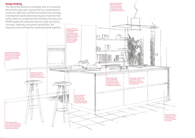 EGGER Worktops Premium Collection | PDF