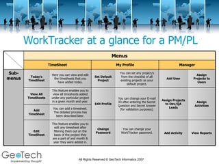 WorkTracker at a glance for a PM/PL You can change your WorkTracker password. Change Password Assign Activities View Reports Add Activity Assign Projects to Dev/QA Leads Assign Projects to Users Add User Manager You can change your E-mail ID after entering the Secret Question and Secret Answer (for validation purposes). You can set any project/s from the checklist of all existing projects as your default project. This feature enables you to edit any timesheet after filtering them out on the basis of the project they are a part of and month & year they were added in. You can add a timesheet. The detailed process has been described later. This feature enables you to view all timesheets added under any particular project in a given month and year. Here you can view and edit the timesheets that you have added today. Edit TimeSheet Add TimeSheet Edit Profile View All TimeSheets Set Default Project Today’s TimeSheet Sub-menus My Profile TimeSheet Menus 