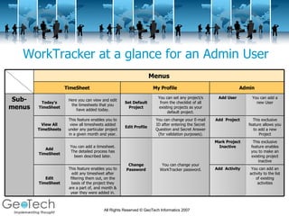 WorkTracker at a glance for an Admin User This exclusive feature allows you to add a new Project Add  Project You can add a new User You can add an activity to the list of existing activities This exclusive feature enables you to make an existing project inactive Add  Activity Mark Project Inactive Add User Admin You can change your WorkTracker password. You can change your E-mail ID after entering the Secret Question and Secret Answer (for validation purposes). You can set any project/s from the checklist of all existing projects as your default project. This feature enables you to edit any timesheet after filtering them out, on the basis of the project they are a part of, and month & year they were added in. You can add a timesheet. The detailed process has been described later. This feature enables you to view all timesheets added under any particular project in a given month and year. Here you can view and edit the timesheets that you have added today. Edit TimeSheet Change Password Add TimeSheet Edit Profile View All TimeSheets Set Default Project Today’s TimeSheet Sub-menus My Profile TimeSheet Menus 