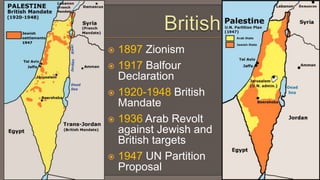 British MandateBritain will look favourably on the establishment in Palestine of a national home for the Jewish people  without  prejudicing the civil and religious rights of existing non-Jewish communities in Palestine, or of Jews in any other country.1897 Zionism1917 Balfour Declaration1920-1948 British Mandate1936 Arab Revolt against Jewish and British targets1947 UN Partition Proposal