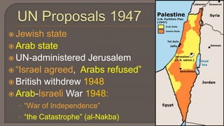 UN Proposals 1947Jewish stateArab stateUN-administered Jerusalem“Israel agreed,  Arabs refused”British withdrew 1948Arab-Israeli War 1948:“War of Independence”“the Catastrophe” (al-Nakba)
