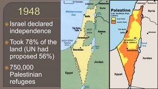 1948Israel declared independenceTook 78% of the land (UN had proposed 56%)750,000 Palestinian refugees