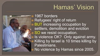 Meeting with Hamas leaders