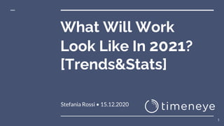 What Will Work
Look Like In 2021?
[Trends&Stats]
Stefania Rossi • 15.12.2020
1
 