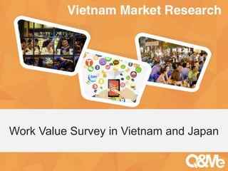 Work Value Survey in Vietnam and Japan 
Your sub-title here 
 