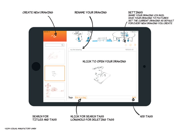A short visual walk through of the WorkVisual App | PPT
