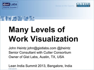 Many Levels of
Work Visualization
John Heintz john@gistlabs.com @jheintz
Senior Consultant with Cutter Consortium
Owner of Gist Labs, Austin, TX, USA
Lean India Summit 2013, Bangalore, India
© Gist Labs 2013

 