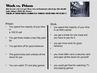 Work vs. Prison
Just in case you ever get these two environments mixed up, this should
make things a little bit clearer.
THERE IS SOMETHING SERIOUSLY W          RONG W  ITH THIS PICTURE!!!!




Prison                                            Work
•   You spend the majority of your time           •    you spend the majority of your time
    in                                                 in an 8X8 cubicle
    a 10X10 cell
                                                  •    you get a break for one meal and
•   You get three meals a day fully paid               you have to pay for it
    for
                                                  •    you get more work for good
•   You get time off for good behavior                 behavior
                                                  •

•   The guard locks and unlocks all the           •    you must often carry a security card
    doors for you                                      and open all the doors for yourself


•   You can watch TV and play games               •    you could get fired for watching TV
                                                       and playing games
 