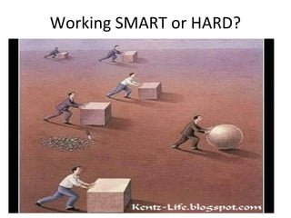 Working SMART or HARD?