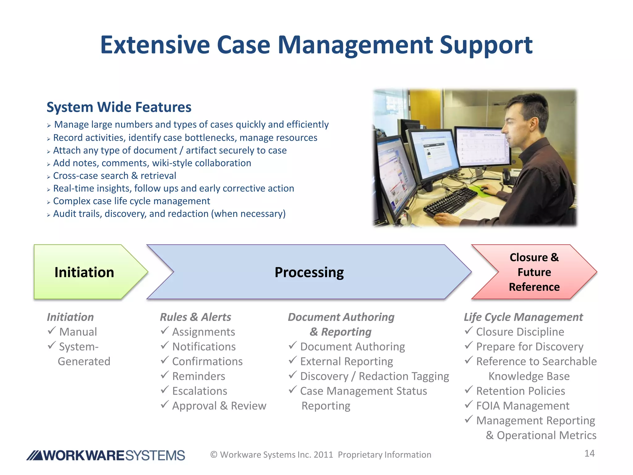 Extensive Case Management Support

System Wide Features
 Manage large numbers and types of cases quickly and efficiently
 Record activities, identify case bottlenecks, manage resources

 Attach any type of document / artifact securely to case

 Add notes, comments, wiki-style collaboration

 Cross-case search & retrieval

 Real-time insights, follow ups and early corrective action

 Complex case life cycle management

 Audit trails, discovery, and redaction (when necessary)




                                                                                                    Closure &
    Initiation                                      Processing                                       Future
                                                                                                    Reference

Initiation                Rules & Alerts               Document Authoring                   Life Cycle Management
 Manual                   Assignments                    & Reporting                       Closure Discipline
 System-                  Notifications               Document Authoring                  Prepare for Discovery
  Generated                Confirmations               External Reporting                  Reference to Searchable
                           Reminders                   Discovery / Redaction Tagging            Knowledge Base
                           Escalations                 Case Management Status              Retention Policies
                           Approval & Review            Reporting                           FOIA Management
                                                                                             Management Reporting
                                                                                                 & Operational Metrics
                                     © Workware Systems Inc. 2011 Proprietary Information                          14
 