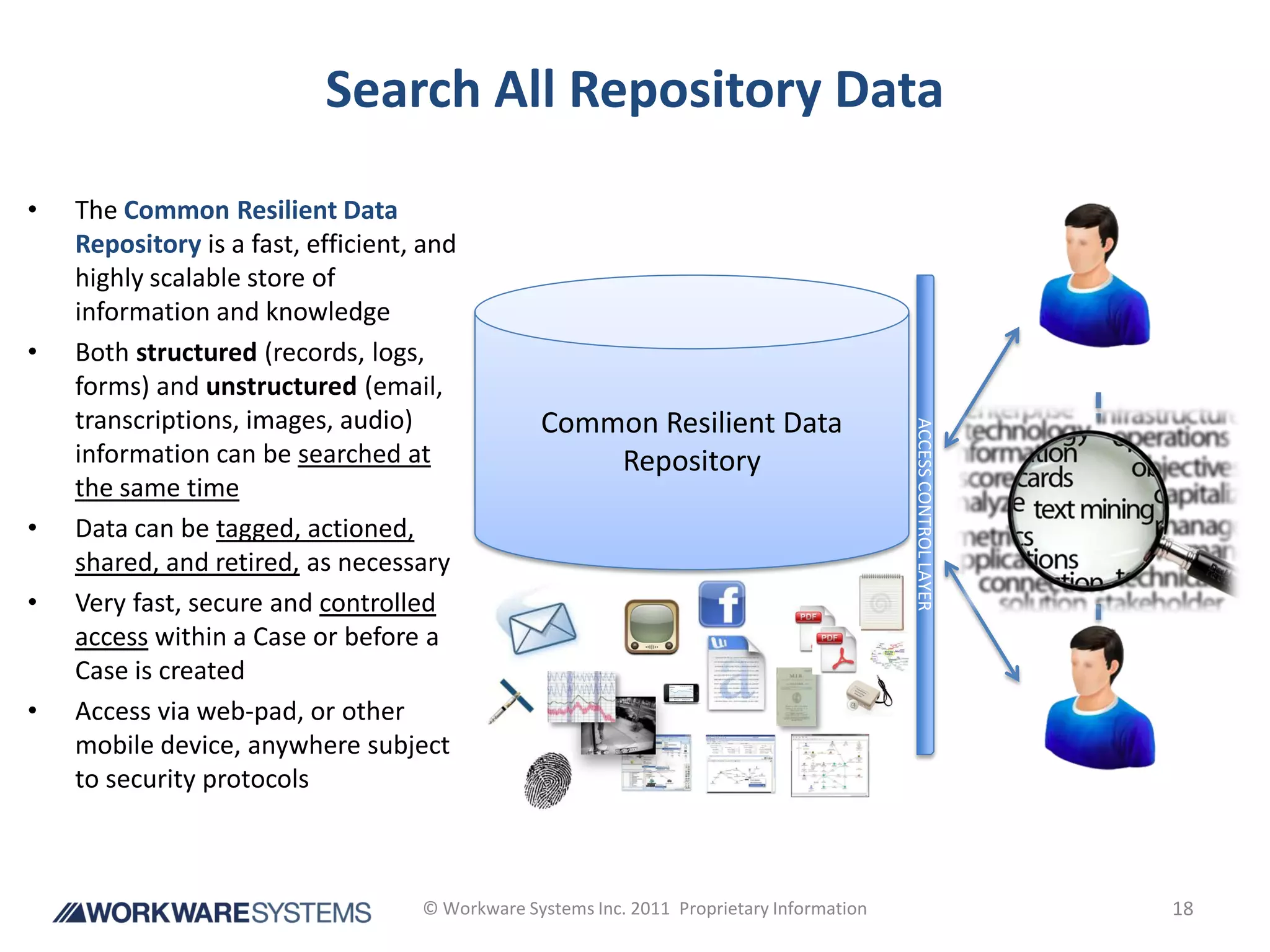 Search All Repository Data
•   The Common Resilient Data
    Repository is a fast, efficient, and
    highly scalable store of
    information and knowledge
•   Both structured (records, logs,
    forms) and unstructured (email,
    transcriptions, images, audio)               Common Resilient Data




                                                                                           ACCESS CONTROL LAYER
    information can be searched at                   Repository
    the same time
•   Data can be tagged, actioned,
    shared, and retired, as necessary
•   Very fast, secure and controlled
    access within a Case or before a
    Case is created
•   Access via web-pad, or other
    mobile device, anywhere subject
    to security protocols



                                    © Workware Systems Inc. 2011 Proprietary Information                          18
 