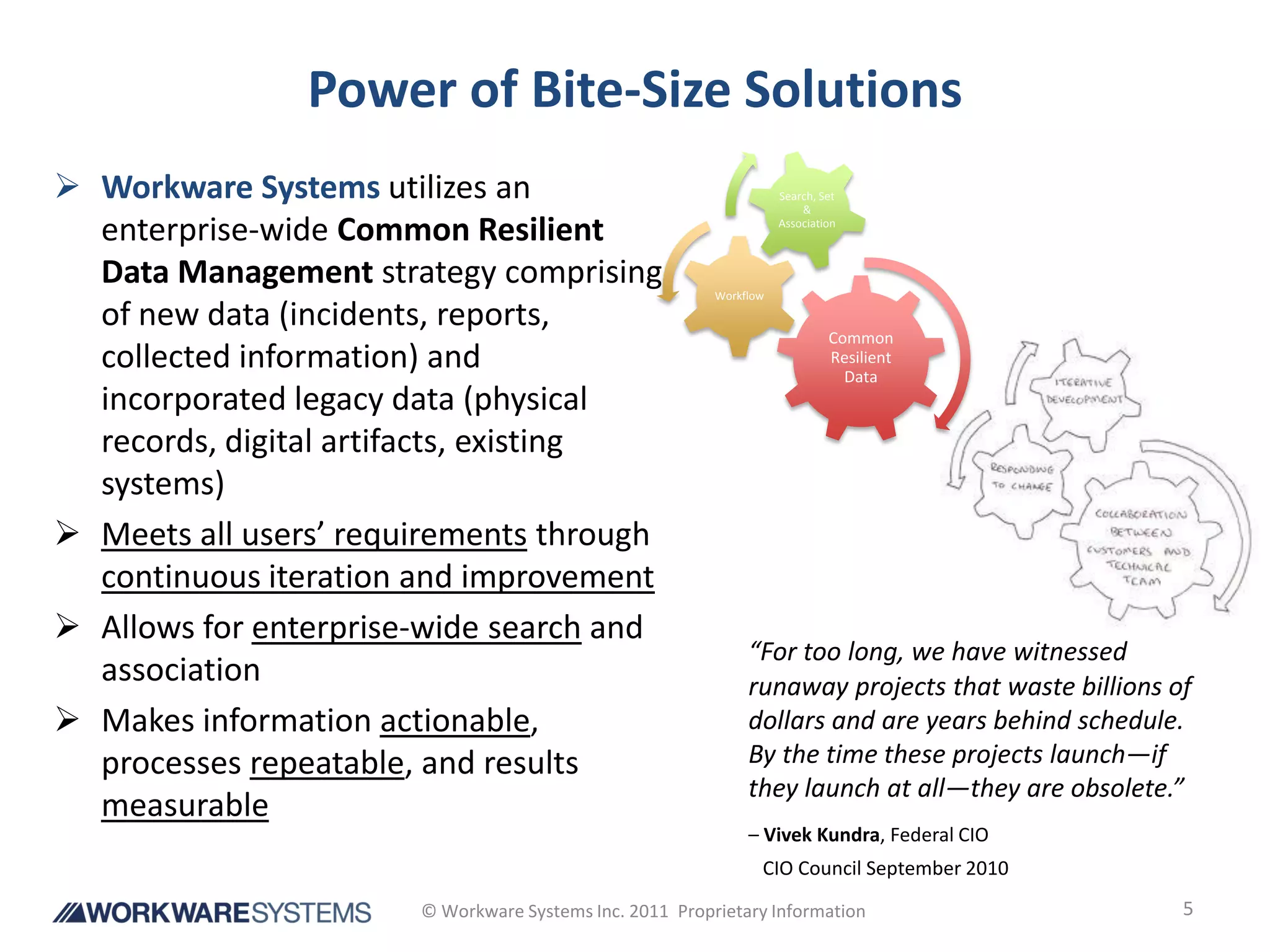 Power of Bite-Size Solutions
 Workware Systems utilizes an                                      Search, Set
                                                                        &

  enterprise-wide Common Resilient                                  Association



  Data Management strategy comprising                    Workflow

  of new data (incidents, reports,
                                                                             Common
  collected information) and                                                 Resilient
                                                                               Data
  incorporated legacy data (physical
  records, digital artifacts, existing
  systems)
 Meets all users’ requirements through
  continuous iteration and improvement
 Allows for enterprise-wide search and
                                                              “For too long, we have witnessed
  association                                                 runaway projects that waste billions of
 Makes information actionable,                               dollars and are years behind schedule.
  processes repeatable, and results                           By the time these projects launch—if
                                                              they launch at all—they are obsolete.”
  measurable
                                                              – Vivek Kundra, Federal CIO
                                                                CIO Council September 2010

                       © Workware Systems Inc. 2011 Proprietary Information                         5
 