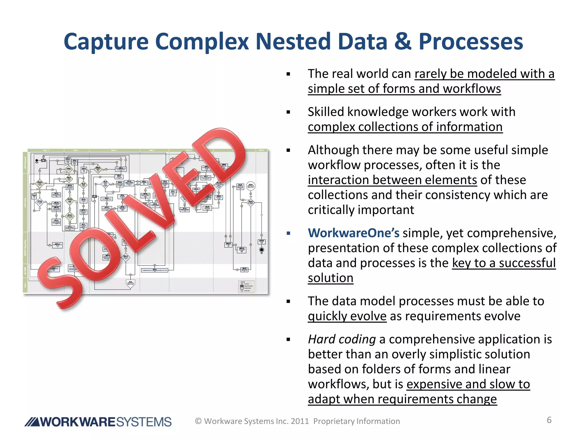 Capture Complex Nested Data & Processes
                                      The real world can rarely be modeled with a
                                       simple set of forms and workflows
                                      Skilled knowledge workers work with
                                       complex collections of information
                                      Although there may be some useful simple
                                       workflow processes, often it is the
                                       interaction between elements of these
                                       collections and their consistency which are
                                       critically important
                                      WorkwareOne’s simple, yet comprehensive,
                                       presentation of these complex collections of
                                       data and processes is the key to a successful
                                       solution
                                      The data model processes must be able to
                                       quickly evolve as requirements evolve
                                      Hard coding a comprehensive application is
                                       better than an overly simplistic solution
                                       based on folders of forms and linear
                                       workflows, but is expensive and slow to
                                       adapt when requirements change
           © Workware Systems Inc. 2011 Proprietary Information                   6
 