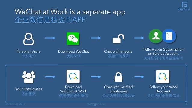 wechat work wechat work