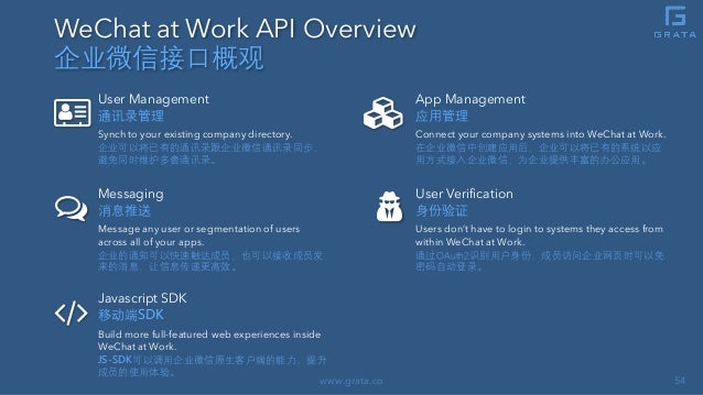 does appcloner work on wechat does appcloner work on wechat