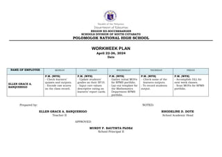 Republic of the Philippines
Department of Education
REGION XII-SOCCSKSARGEN
SCHOOLS DIVISION OF SOUTH COTABATO
POLOMOLOK NATIONAL HIGH SCHOOL
WORKWEEK PLAN
April 22-26, 2024
Date
Prepared by: NOTED:
ELLEN GRACE A. BANQUERIGO RHODELINE D. DOTE
Teacher II School Academic Head
APPROVED:
MURDY F. BAUTISTA PhDEd
School Principal II
NAME OF EMPLOYEE MONDAY TUESDAY WEDNESDAY THURSDAY FRIDAY
ELLEN GRACE A.
BANQUERIGO
P.M. (WFH)
- Check learners’
quizzes and outputs.
- Encode raw scores
on the class record.
P.M. (WFH)
- Update students’
grades on their SF10.
- Input core values
descriptive rating on
learners’ report cards.
P.M. (WFH)
- Gather initial MOVs
for RPMS portfolio.
- Lay-out template for
the Mathematics
Department RPMS
portfolio.
P.M. (WFH)
- Check some of the
learners outputs.
- To record students
output.
P.M. (WFH)
- Accomplish DLL for
next week classes.
- Scan MOVs for RPMS
portfolio.
 