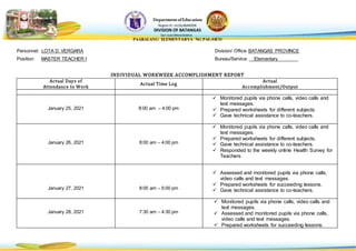 DepartmentofEducation
Region IV –ACALABARZON
DIVISION OF BATANGAS
San JuanWestDistrict
PAARALANG ELEMENTARYA NG PAL-SICO
Personnel: LOTA D. VERGARA Division/ Office: BATANGAS PROVINCE
Position: MASTER TEACHER I Bureau/Service: __Elementary________
INDIVIDUAL WORKWEEK ACCOMPLISHMENT REPORT
Actual Days of
Attendance to Work
Actual Time Log
Actual
Accomplishment/Output
January 25, 2021 8:00 am – 4:00 pm
 Monitored pupils via phone calls, video calls and
text messages.
 Prepared worksheets for different subjects.
 Gave technical assistance to co-teachers.
January 26, 2021 8:00 am – 4:00 pm
 Monitored pupils via phone calls, video calls and
text messages.
 Prepared worksheets for different subjects.
 Gave technical assistance to co-teachers.
 Responded to the weekly online Health Survey for
Teachers
January 27, 2021 8:00 am – 5:00 pm
 Assessed and monitored pupils via phone calls,
video calls and text messages.
 Prepared worksheets for succeeding lessons.
 Gave technical assistance to co-teachers.
January 28, 2021 7:30 am – 4:30 pm
 Monitored pupils via phone calls, video calls and
text messages.
 Assessed and monitored pupils via phone calls,
video calls and text messages.
 Prepared worksheets for succeeding lessons.
 