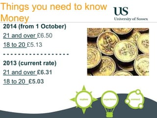 Things you need to know 
Money 
2014 (from 1 October) 
21 and over £6.50 
18 to 20 £5.13 
- - - - - - - - - - - - - - - - - - 
2013 (current rate) 
21 and over £6.31 
18 to 20 £5.03 
 