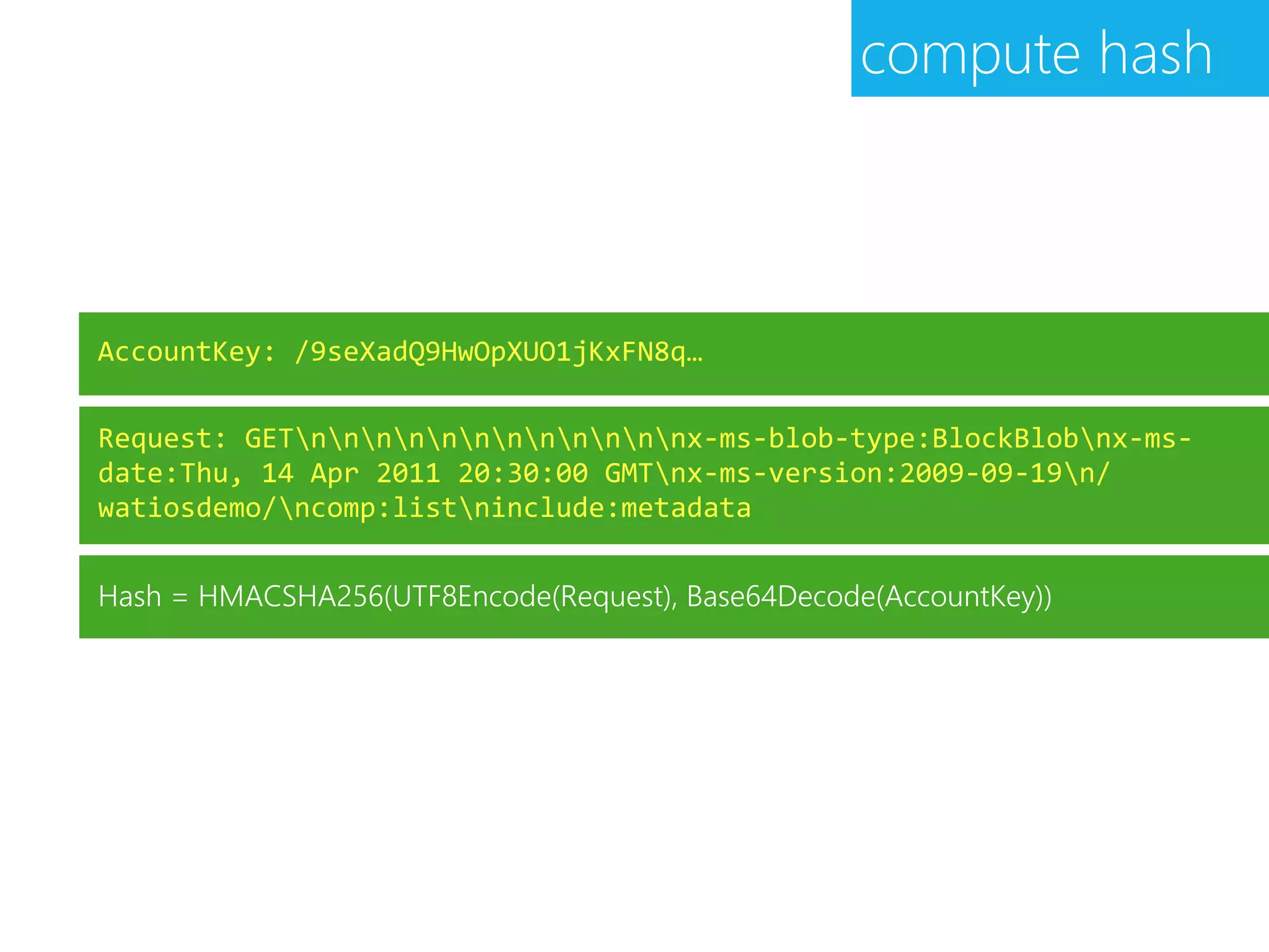 compute hash



AccountKey:	
  /9seXadQ9HwOpXUO1jKxFN8q…

Request:	
  GETnnnnnnnnnnnnx-­‐ms-­‐blob-­‐type:BlockBlobnx-­‐ms-­‐
date:Thu,	
  14	
  Apr	
  2011	
  20:30:00	
  GMTnx-­‐ms-­‐version:2009-­‐09-­‐19n/
watiosdemo/ncomp:listninclude:metadata


Hash = HMACSHA256(UTF8Encode(Request), Base64Decode(AccountKey))
 