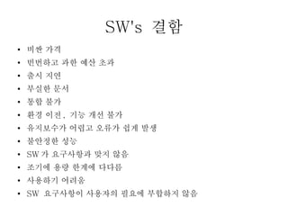 SW's 결함
●

비싼 가격

●

빈번하고 과한 예산 초과

●

출시 지연

●

부실한 문서

●

통합 불가

●

환경 이전 , 기능 개선 불가

●

유지보수가 어렵고 오류가 쉽게 발생

●

불안정한 성능

●

SW 가 요구사항과 맞지 않음

●

조기에 용량 한계에 다다름

●

사용하기 어려움

●

SW 요구사항이 사용자의 필요에 부합하지 않음

 